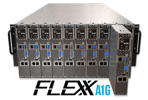 FLEXX High Density Rackmounts full of FLEXX A1G